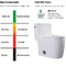 Amerykańskie standardowe jednoczęściowe toalety podtynkowe okrągłe 0,8 GPF